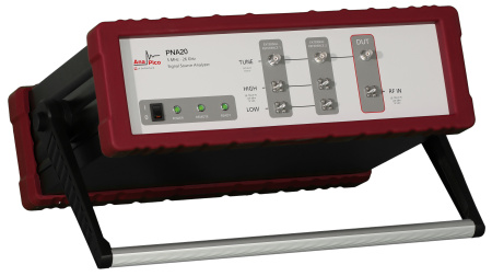 Анализатор фазовых шумов AnaPico PNA20 купить по низкой цене | МАКСПРОФИТ